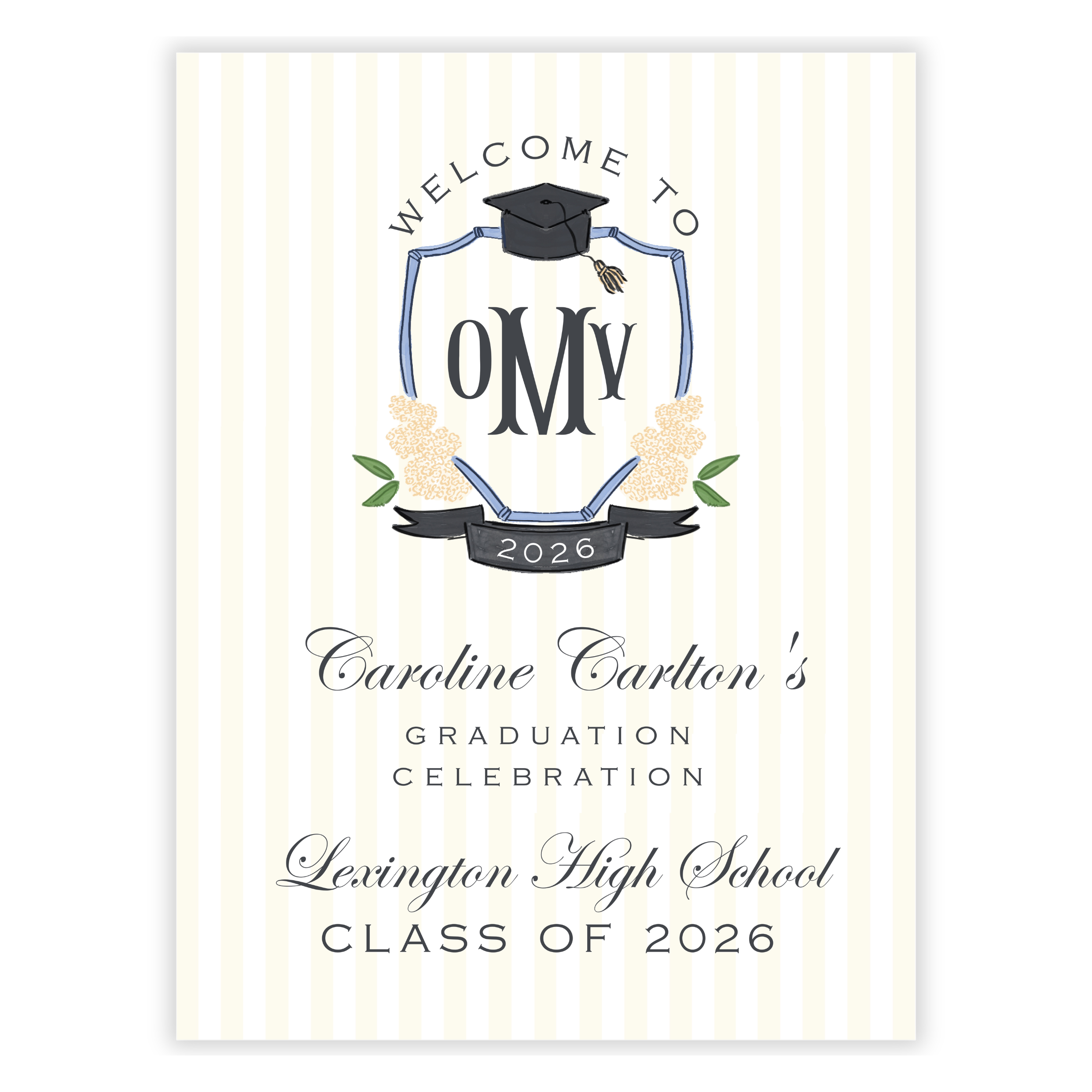 Hydrangea Graduation Party Sign / Poster